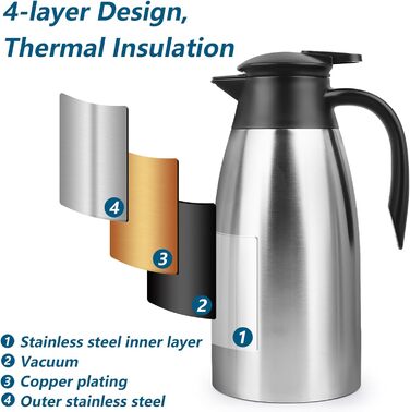 2 Liter Thermos Flask, 304 Stainless Steel Insulated Flask, Coffee Pot Thermo Double-Walled Vacuum, Tea Pot 24 Hour Heat Retention, Thermos Flask for Coffee, Tea, Water, Drink, Keep Warm Flask