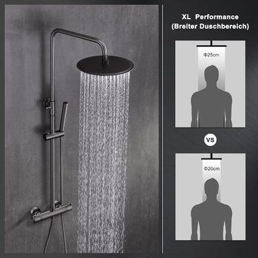 Gorbach Rain Shower System with Shelf Shower Set without Shower Faucet (20x20cm) (TD25GM, Gunmetal Grey)