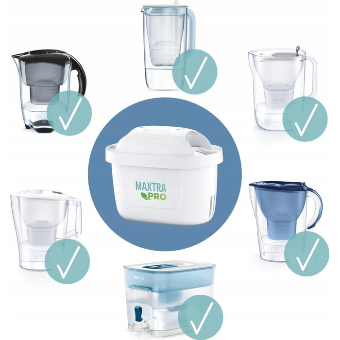 Смінні фільтри для глечиків Brita Maxtra PRO Pure Performance, 6 шт.