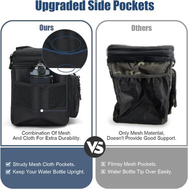 Тактична ланч-торбинка HSHRISH: велика, ізольована, водонепроникна, 15L, чорний камуфляж