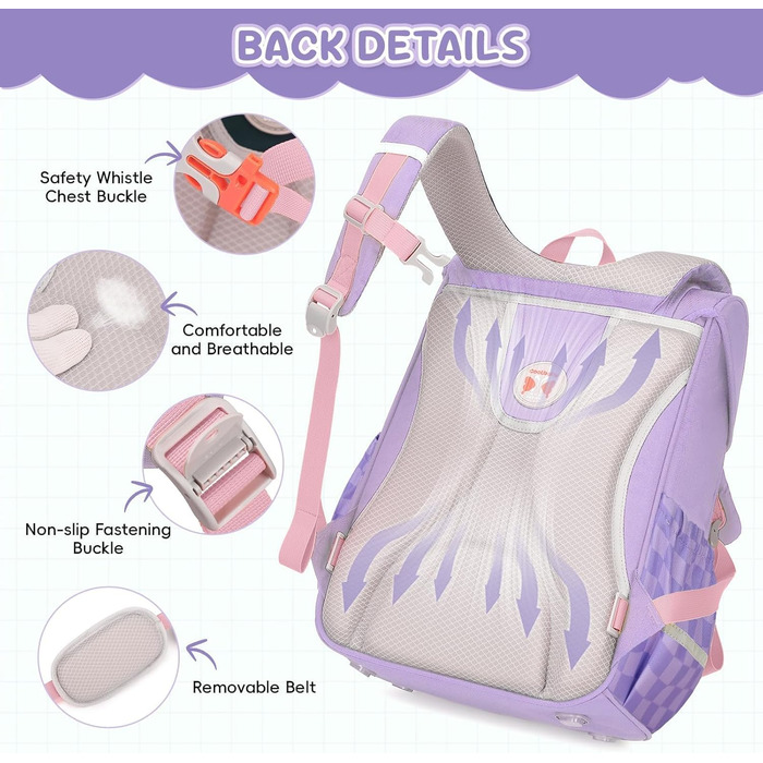 Дитячий рюкзак для школи 1-4 клас, ергономічний, з нагрудним ременем, для хлопчиків, 6-10 років, з відбиваючими елементами (фіолетовий)