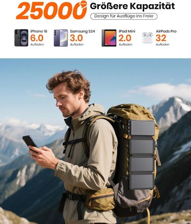 Портативний зарядний акумулятор A ADDTOP Solar 25000mAh з сонячною панеллю та 3 кабелями - 20W швидка зарядка, USB-C, для кемпінгу та подорожей (Чорний)