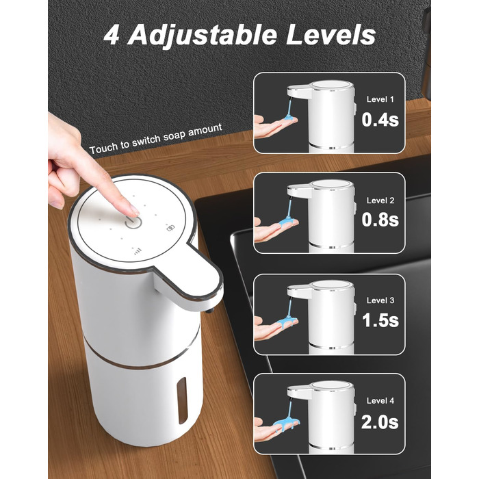 Автоматичний диспенсер для мила Dalugo USB-C, електричний сенсорний дозатор мила з 4 рівнями регулювання, для кухні та ванної кімнати, білий