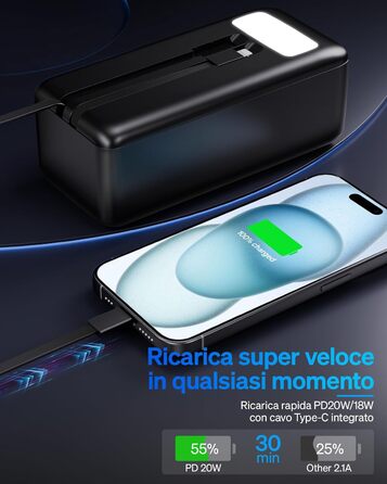Power Bank 50000 mAh з вбудованим кабелем, 22.5W швидка зарядка, LED-ліхтарик, 7 портів (3 входи) - портативний акумулятор