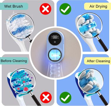 Biodzzs Wall-Mounted Toothbrush Holder and Cleaner, Smart Light Cleaning and Fan Drying, Automatic Rotating Cover, Toothbrush Case with Digital Display, Portable, Blue