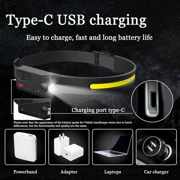 Світлодіодний лобовий ліхтар Outdoor Vibes, USB-зарядка, сенсор, широкий кут, 2 шт, чорний