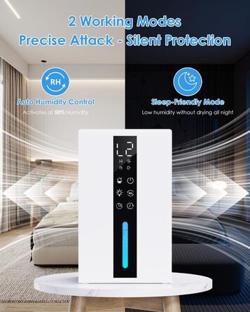 Електричний осушувач повітря 1,8L, 2 режими, таймер, LED, для ванної, спальні, гуртожитку 1800 мл