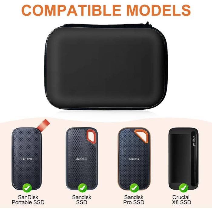 Органайзер для кабелів та гаджетів: універсальна сумка-чохол для USB-кабелів, Power Bank, USB-накопичувачів (#5 Чорний)