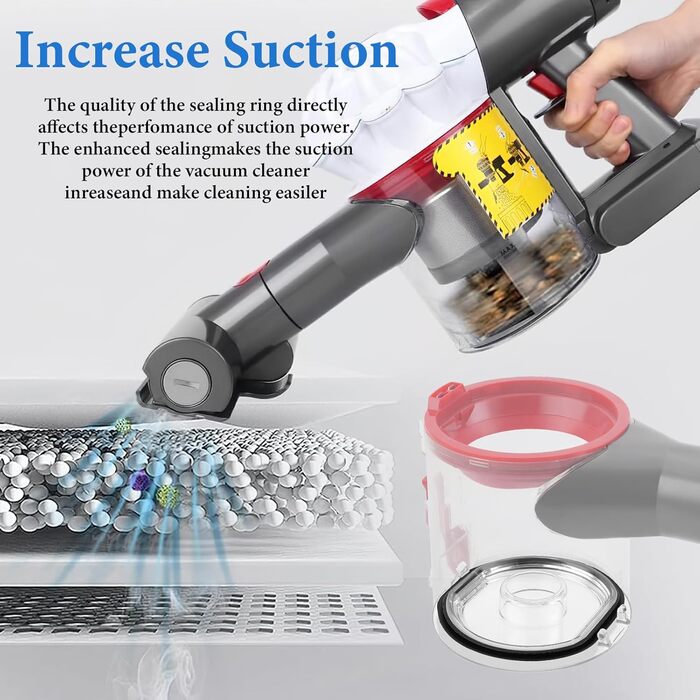 Контейнер для пилу AiLomey (замінник) для Dyson V12 Detect Slim, V10 Digital Slim, V7, V8, SV10, SV11. Замінник оригінальної запчастини 965272-01. Підходить для моделей Dyson V12 Slim, V10 Digital Slim, V7, V8, SV10, SV11.