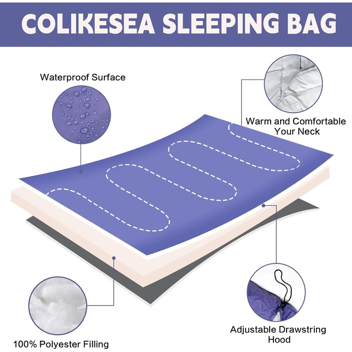 Сплячі мішки Colikesea для дорослих, підлітків та дітей – на 3-4 сезони, для теплої та холодної погоди, легкі, водонепроникні, для подорожей з рюкзаком, піших прогулянок та кемпінгу, фіолетовий колір, блискавка справа, односпальні