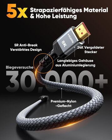 HDMI 2.1 кабель SNOWKIDS 2 метри: 8K@60Hz, 4K@120Hz, 48Gbps, HDR, eARC, HDCP 2.3, сумісний з PS5/PS4/PS3, HDTV, монітор