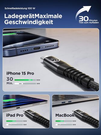 Кабель USB-C на USB-C [2 шт. 2м+2м] 100W, 5A, PD, для iPhone, Samsung, iPad, MacBook, Pixel, Switch. Чорний