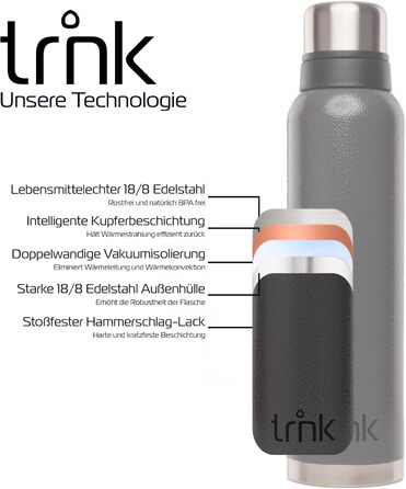Термос Outdoor TRNK Polar 2 - 1600 мл, нержавіюча сталь, BPA-free, зберігає тепло 40 годин, 2 кришки-чашки, для миття в посудомийній машині (лісово-зелений, вулкано-сірий)