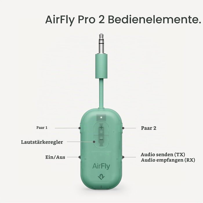 Bluetooth-трансмітер та ресивер Twelve South AirFly Pro 2 для AirPods та навушників, Mint Ice