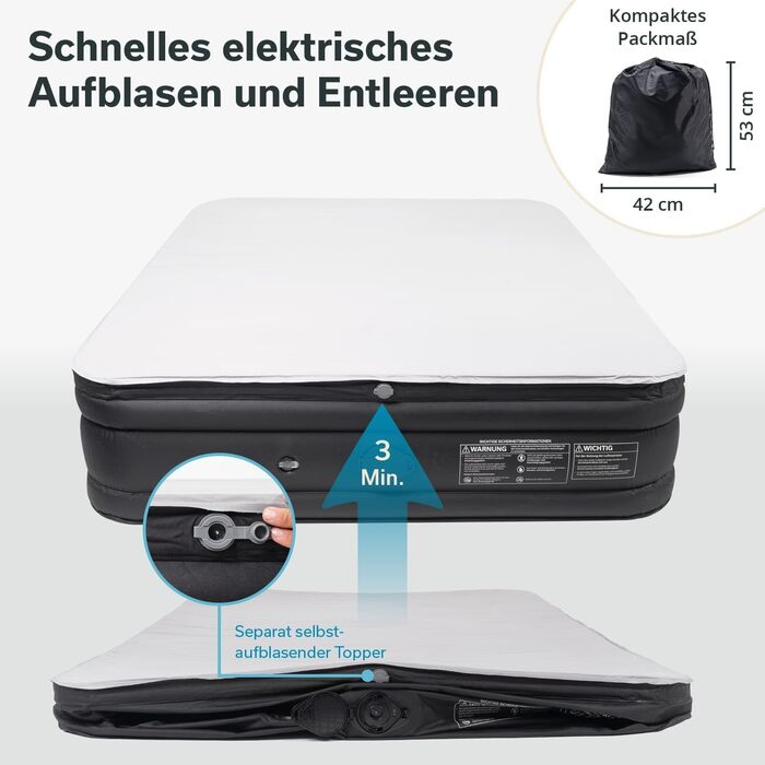 Надувна повітряна матрац Skandika Sveja для кемпінгу (2 особи) з USB-насосом та топером, 204x151x43 см, 300 кг