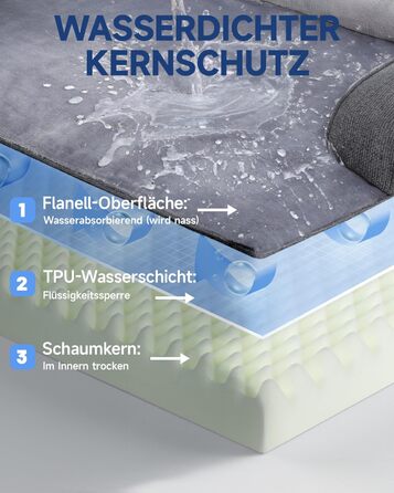 Ортопедичне ліжко для собак KSIIA, великі породи, кошик для собак, знімний та пральний чохол, водонепроникне ліжко для собак з бортиком, неслизьке дно, темно-сірий, 88x55x15 см