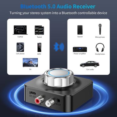 Bluetooth 5.0 Аудіоприймач NEUTYPECHIC: Dual AUX адаптер з 3.5 мм для стереосистеми, колонки, авто