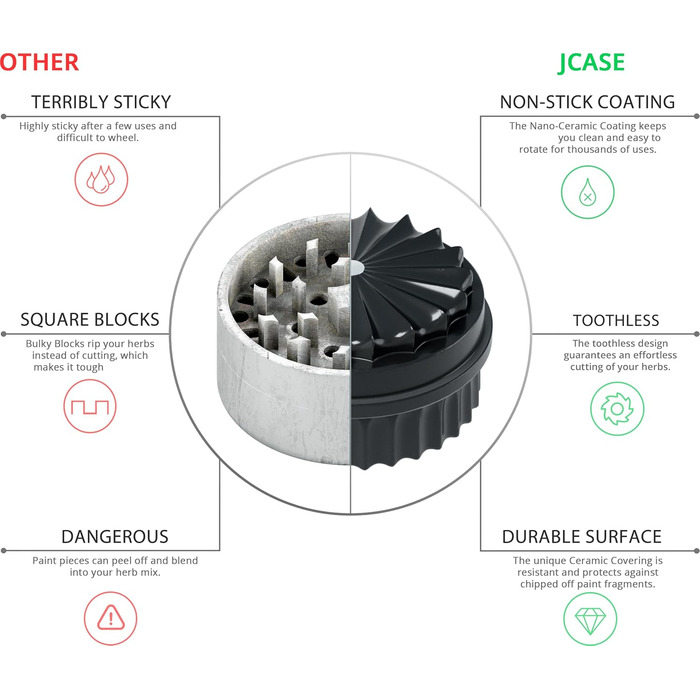 Toothless Herb Grinder Ø 63 mm | Nano-ceramic coated for effortless grinding | 5-piece with built-in storage container in the lid (Black)