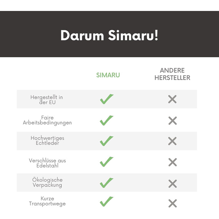 Браслет шкіряний Simaru, чоловічий/жіночий, преміум-якість, нержавіюча сталь, Німеччина, чорний (XXL 19-20 см)