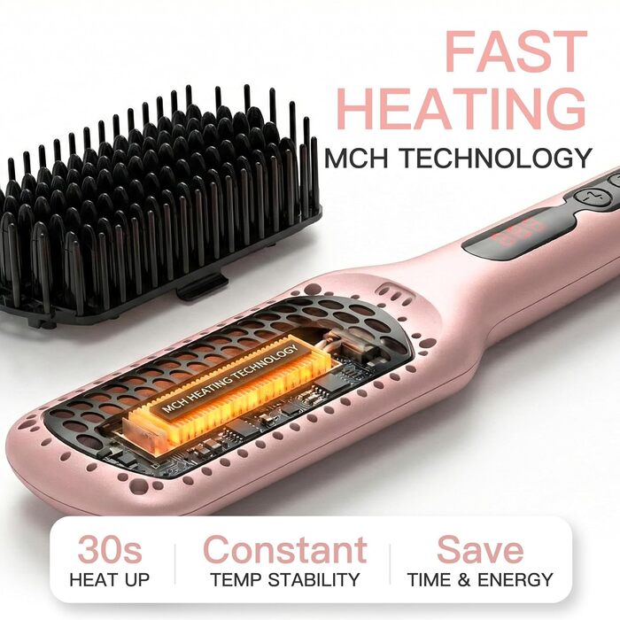 MEGAWISE Pro Керамічна Іонна Щітка для Випрямлення Волосся | Швидкий Нагрів за 20с, Автоматична Безпека, Захист від Опіків, Подвійне Напруження, Поворотний Шнур