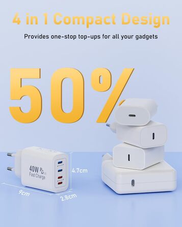 Мережевий адаптер USB C 40W з 4 портами, зарядний пристрій для iPhone, iPad, Samsung та інших пристроїв