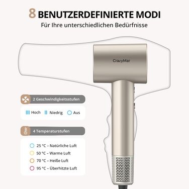 Високошвидкісний іонний фен для волосся CrazyMar з дифузором, 180 000 об/хв, 4 температурні режими, низький рівень шуму 58дБ, колір Champagne Gold