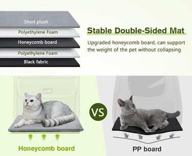 Рюкзак для кота Pecute з сіткою, дихаючий та легкий, для собак та котів до 6 кг (Світло-сірий)