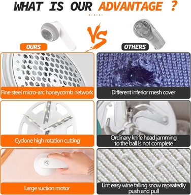 Електричний видальник ворсу Fusselrasierer: тестовий лідер з 6-лопатною голкою, USB, перезаряджається. Для одягу, меблів (зелений)