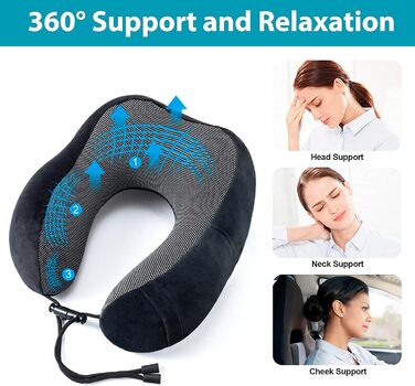 Подушка для шиї у літак, подорожі, автомобіль: Memory Foam, ергономічна, чорна