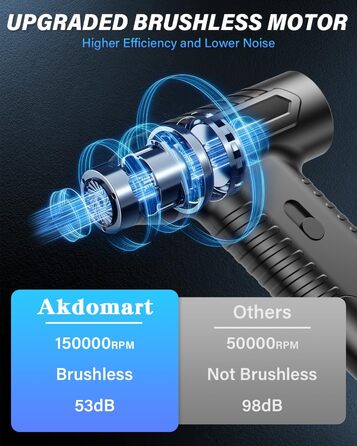 Електричний пилодув AK-01 з акумулятором 4000mAh: для чищення ноутбука, клавіатури, авто та офісної техніки