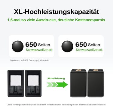 Картриджі ANKINK 302XL для принтера HP 302 XL, чорні (комплект 2 шт.)