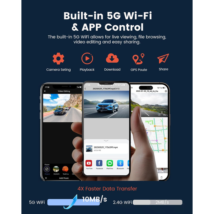 Відеореєстратор COOLCRAZY Dashcam Auto: 4K UHD, Dual камера, GPS, WiFi, 64GB SD-карта, IPS 3