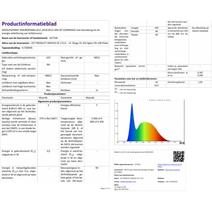 Світлодіодний акумуляторний настільний світильник OUTON 2 шт, USB-C, 3 режими освітлення (3000K-6000K), сенсорне керування, IP54, 53 год, золотий - для ванної, кухні, вулиці