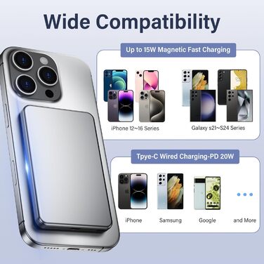 Power Bank MiniMag Ultra Slim 5000mAh з PD 22.5W та бездротовою зарядкою 15W (Mini, Portable, iPhone, Android)