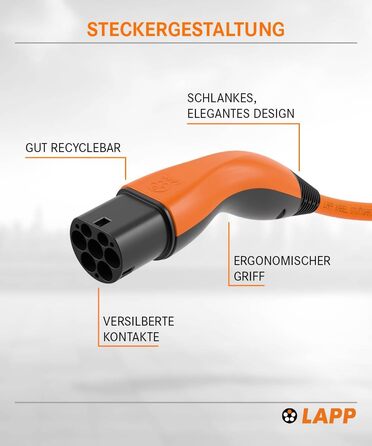 Кабель зарядки LAPP Mobility Typ 2 22 кВт, 7м - для електромобілів, 32А, 3-фазний, IP55, оранжевий