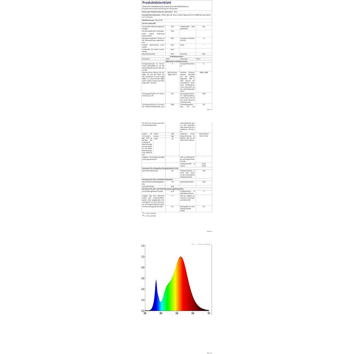 iZELL LED лампа для читання з гнуким шийним кріпленням - 10 рівнів яскравості, 3 режими, USB-зарядка, рожева (70см)