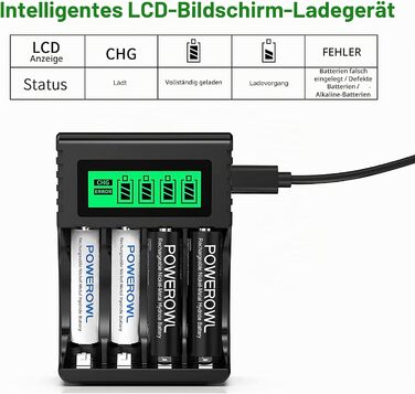 Акумулятори POWEROWL AA Ni-MH 2800mAh (8 шт) + Зарядний пристрій USB на 4 слоти