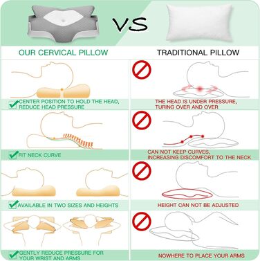 Elviros Orthopedic Memory Foam Pillow, Side Sleeper Pillow Neck Support Pillow, Head Pillow for Neck Pain, Ergonomic Sleep Pillow for Neck and Shoulder Pain, 54x11/9x33cm, Gray