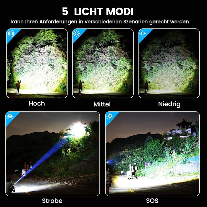 Ліхтар LED VASTFIRE 500000 люменів, тактичний, перезаряджається USB, водонепроникний, для кемпінгу, туризму, активного відпочинку, надпотужний, чорний