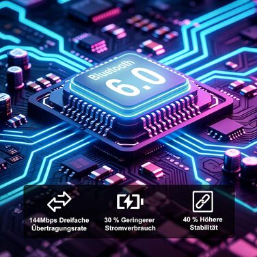 Бездротові навушники Srhythm NC25 з активним шумозаглушенням (ANC), Bluetooth, Hi-Fi звук, глибокий бас, NFC, вбудований мікрофон, складані (М'ятно-зелений)