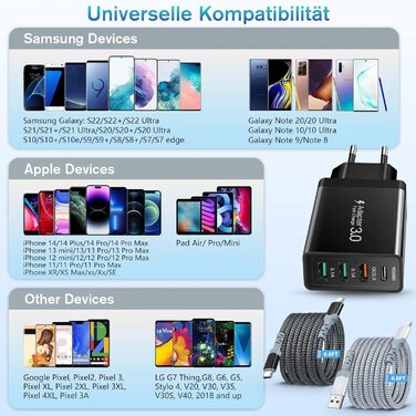 Зарядний пристрій USB-C 40W Acezeek з 2 адаптерами та 2 кабелями Type-C, 4-портовий швидкий зарядний пристрій для iPhone, Galaxy, iPad Pro
