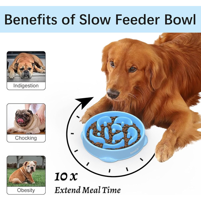 Набори мисок для собак MateeyLife 2 шт. Anti-Slurp – повільна годівниця, миски для собак середніх та великих порід (світло-блакитний & темно-блакитний)