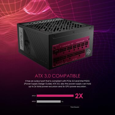 Блок живлення MSI MPG A1000G PCIE5 1000W, 80 Plus Gold, ATX 3.0, PCIe 5.0, повністю модульний
