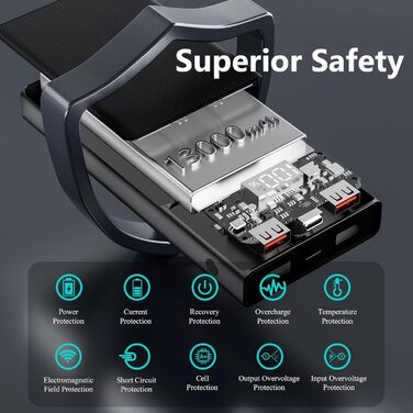 Портативний зарядний пристрій Power Bank 13000mAh з 2 вбудованими кабелями, LED-дисплеєм, підтримкою швидкої зарядки PD, чорний