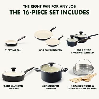 GreenPan Rio Healthy Ceramic Non-Stick 16-Piece Cookware Set with Frying Pans, Sauce Pans, PFAS-Free, Stay-Cool Handle, Oven Safe up to 160°C, Dishwasher Safe, Black & Crème Cookware Set 16-Piece Black & Crème