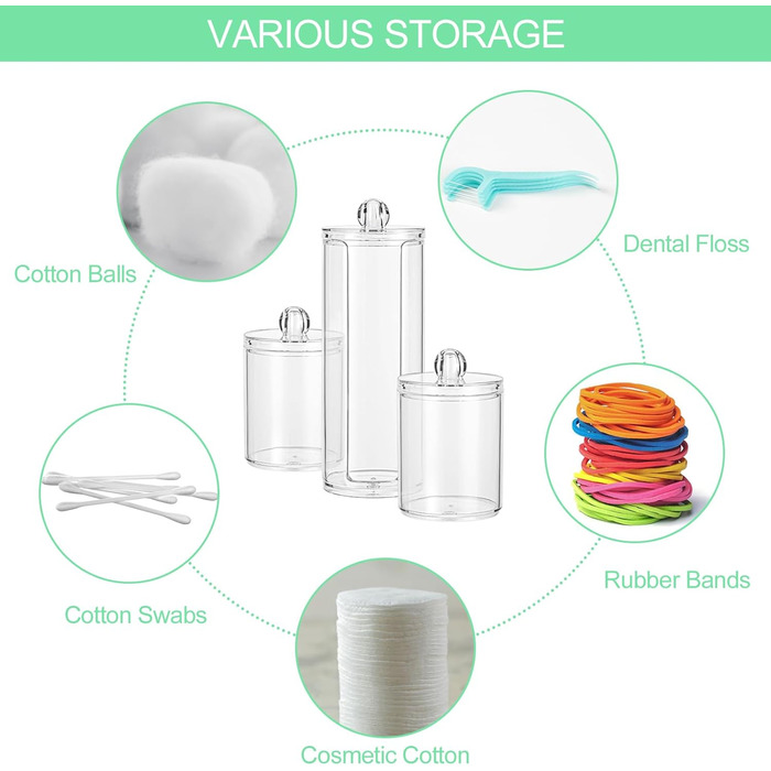 Організатор для косметики: контейнери для ватних паличок та дисків, прозорий, для ванної кімнати та спальні