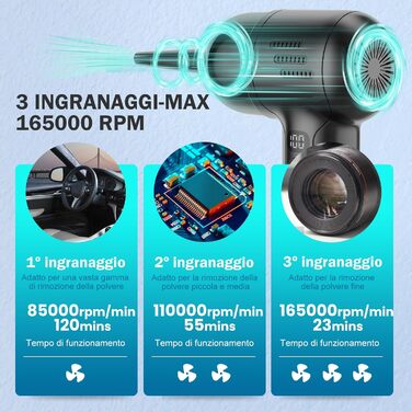 Бездротовий пилосос для клавіатури ULTRONICS X3 Gang-165000 PRM з компресованою повітрям, акумулятор 10400mAh, Type-C, для ноутбуків, електроніки та дому