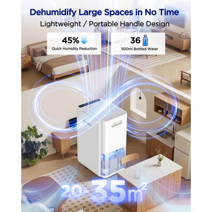 EasyAcc Електричний осушувач повітря 1200мл, 18л/день, тихий, портативний, з автовимкненням та режимом сну для дому та офісу (білий)