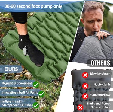 Саморозкладаний килимок для кемпінгу Samlonge: Товста повітряна матрац з насосом, водонепроникний, для відпочинку на природі, у наметі, для туризму