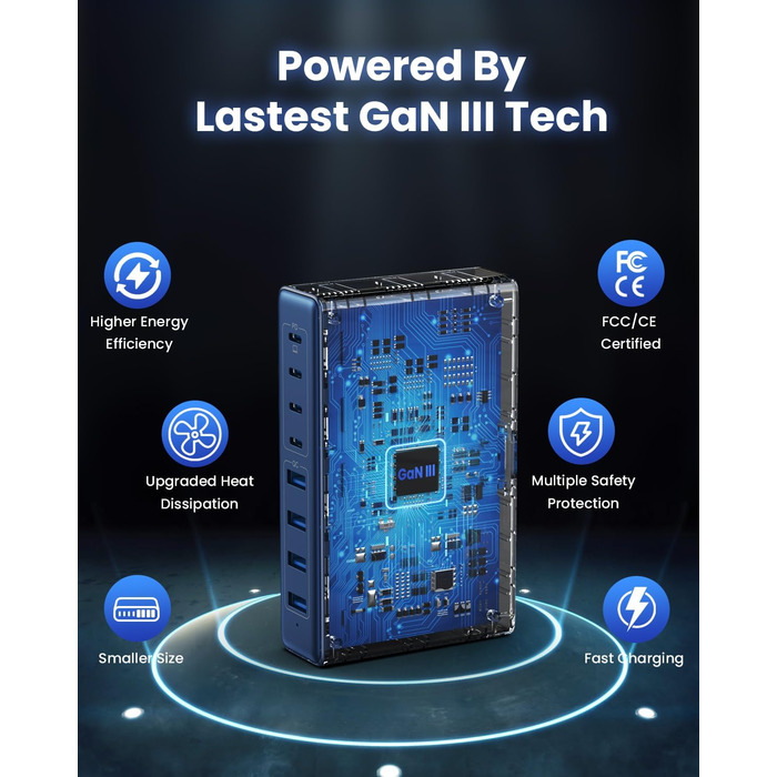 Мережевий зарядний пристрій USB-C 200W GaN III з 8 портами для MacBook Pro/Air, iPad, iPhone, Samsung, Steam Deck, QC4.0, PPS, PD 65W (Синій)